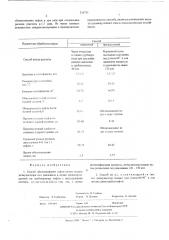 Способ обезвоживания нефти (патент 516731)