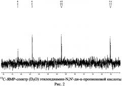 Способ получения этилендиамин-n,n'-ди-α-пропионовой кислоты (патент 2554095)