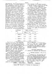 Способ очистки растворов электролитовот серной кислоты (патент 833274)