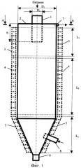 Магнитогравитационный сепаратор (патент 2359759)