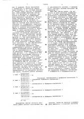 Устройство регистрации и передачи информации для сосредоточенных объектов (патент 732959)