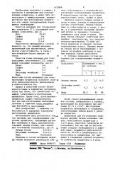 Материал для токопроводящих сварочных мундштуков (патент 1123816)