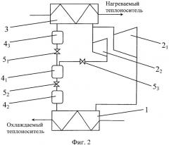 Способ получения холода (патент 2557159)