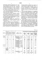 Способ очистки спиртов с5-с,2 (патент 299502)