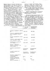 Установка для вакуумирования жидкого металла в потоке (патент 1108111)