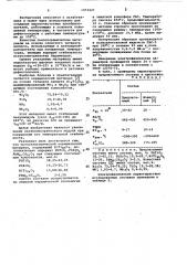 Пьезоэлектрический керамический материал (патент 1073227)