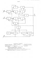 Цифровой коррелятор для обнаружения эхо-сигналов (патент 1206804)