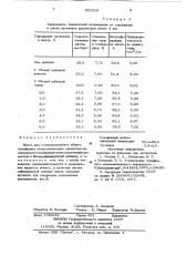 Шихта для агломерационного обжигасильфидных медно- никелевыхконцентратов (патент 821516)