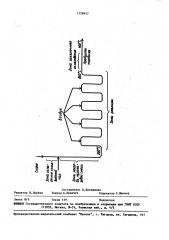 Способ получения непредельных углеводородов (патент 1558957)