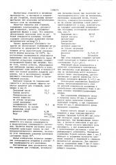 Покрытие для стержней (патент 1106574)