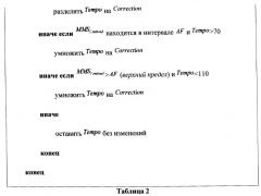 Перцептивная оценка темпа с масштабируемой сложностью (патент 2507606)