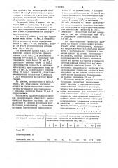 Инвертный эмульсионный буровой раствор (патент 1134594)
