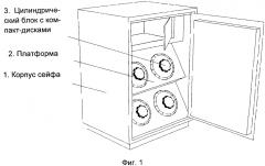 Сейф для хранения и уничтожения лазерных компакт-дисков (патент 2596979)