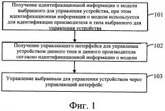 Способ и оборудование для управления устройством (патент 2641995)