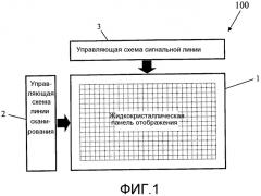 Жидкокристаллическое устройство отображения и способ коррекции дефекта отображения (патент 2518976)