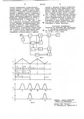 Устройство для выделения периодичес-ких сигналов (патент 801290)