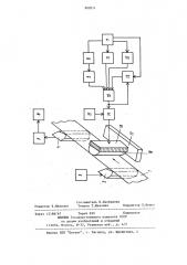 Устройство для создания ориентированных колебаний магнитной ленты (патент 900311)