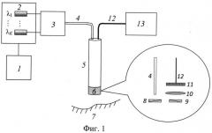 Устройство для определения концентрации гемоглобина и степени оксигенации крови в слизистых оболочках (патент 2528087)