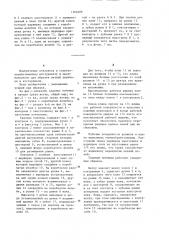 Садовые ножницы (патент 1266486)