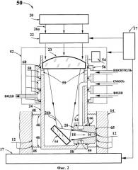 Способ модификации металлических поверхностей и устройство (патент 2425907)