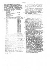 Сырьевая смесь для получения сульфоалюминатного клинкера (патент 1055073)