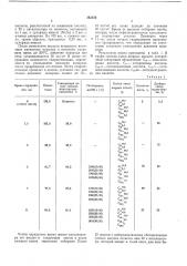 Способ гидрирования жиров (патент 363236)