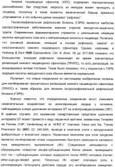 Модуляторы mglur5 (патент 2439068)