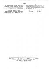 Конструкционный спеченный материална основе титана (патент 508553)