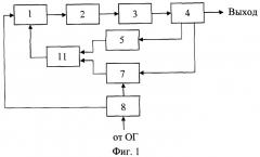 Синтезатор частот с коммутируемыми трактами приведения частоты (патент 2517424)