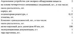 Способ экспресс-обнаружения дезинфектантов с действующим веществом на основе четвертичных аммониевых соединений (патент 2566284)