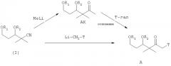 Защищенные 3,5-дигидрокси-2,2-диметилвалеронитрилы для синтеза эпотилонов и их производных, способ их получения и их применение (патент 2303590)
