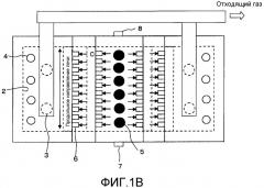 Устройство для производства расплавленного металла (патент 2510671)