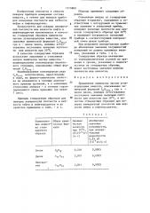 Стандартный образец для поверки измерителей плотности или вязкости нефти и нефтепродуктов (патент 1315869)