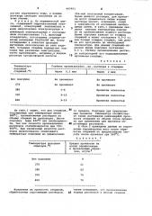 Способ изготовления стержней (патент 997953)