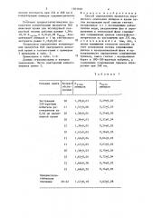 Способ определения продуктов перекисного окисления липидов в крови (патент 1303938)