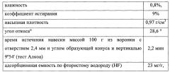 Способ получения металлургического глинозема (варианты) (патент 2647041)