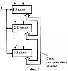 Резервированный rs-триггер (патент 2308147)