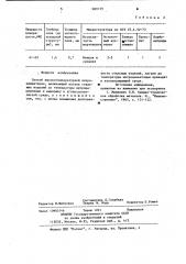 Способ высокотемпературной нитроцементации (патент 889739)