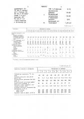 Материал для мягкой контейнерной упаковки (патент 1565727)