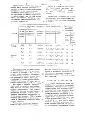 Способ прессования полых цилиндрических изделий из порошковых материалов и устройство для его осуществления (патент 1271650)