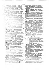 Способ получения органоминерального анионита (патент 1398901)