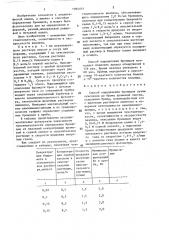 Способ определения бромидов (патент 1394101)