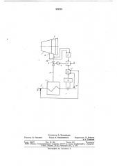 Устройство для регулирования тепловой нагрузки турбины (патент 676739)