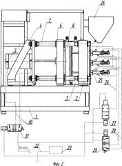 Автомат для изготовления инжекционным формованием газифицируемых моделей (патент 2330756)