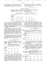 Композиция на основе карбоцепного каучука (патент 765299)