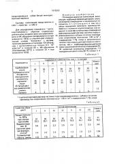 Полимерминеральная композиция (патент 1675263)