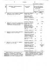 Устройство для мокрого волочения металла (патент 1103918)