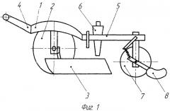 Комбинированный дисковый сошник (патент 2381642)