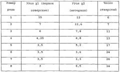 Входное устройство для предварительного смешивания топлива и воздуха, а также узел, содержащий такое устройство, систему выделения/преобразования энергии и газовую турбину (варианты) (патент 2537109)