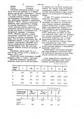 Немагнитная сталь (патент 981436)